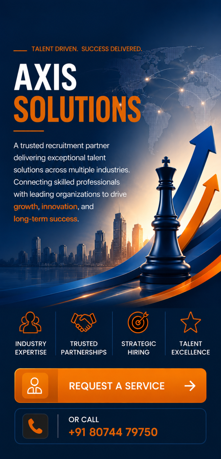 Axis Solutions